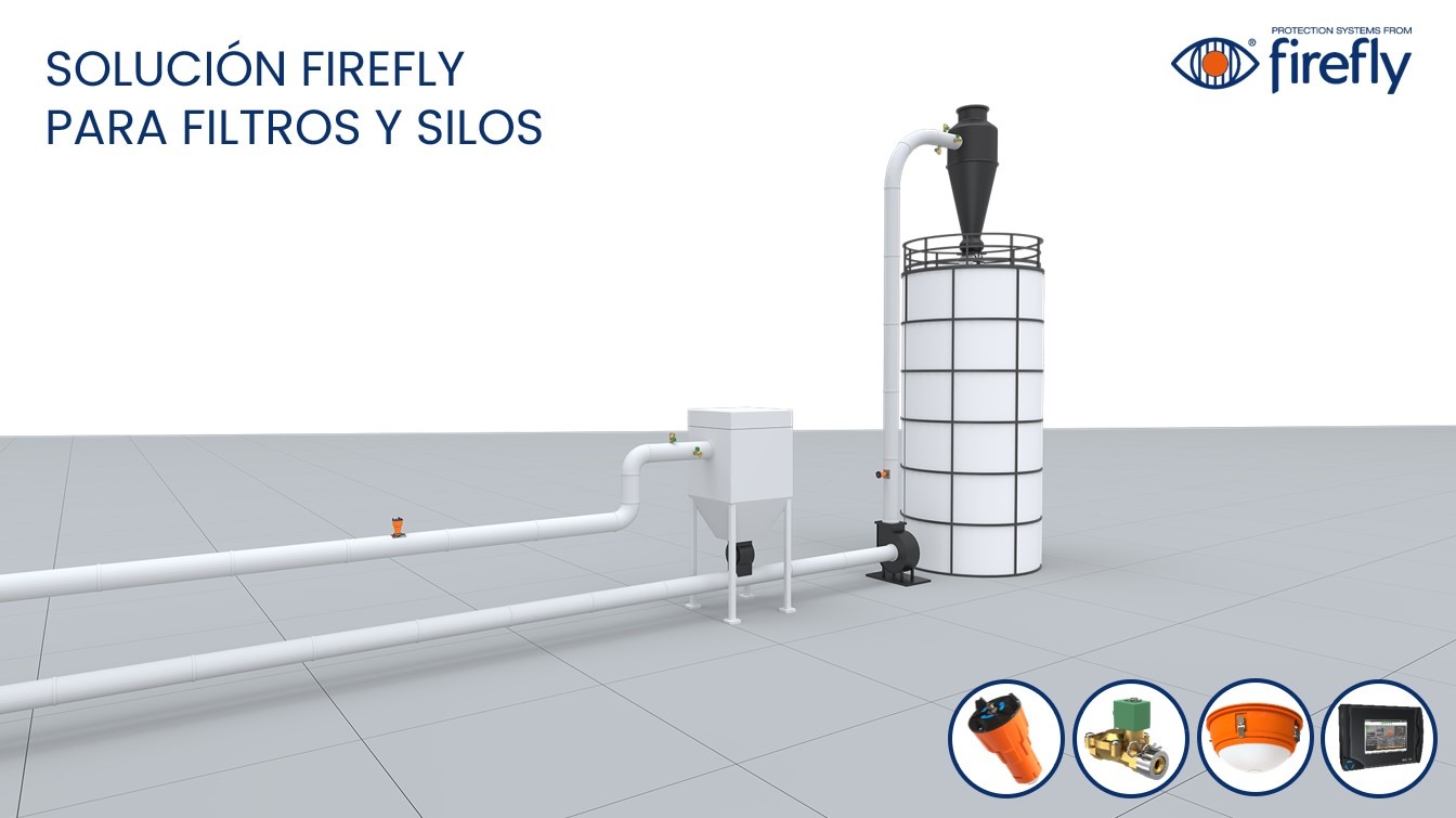 Solución Firefly para Filtros y Silos